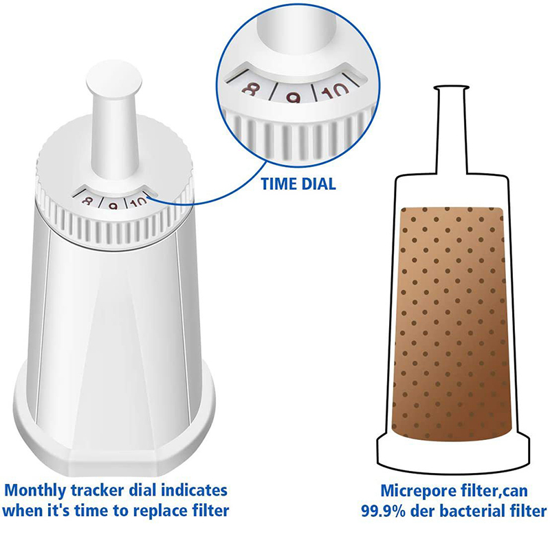 Koffiemachine waterfilter is c - Breville Espresso Barista Touch recensie en prijs
