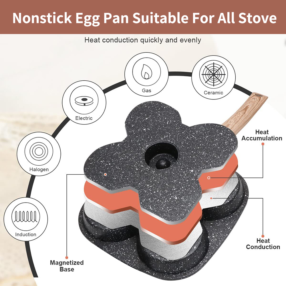 Anti-aanbak 4-kopjes eierkoeke - Mini Pancake Griddle recensie en prijs