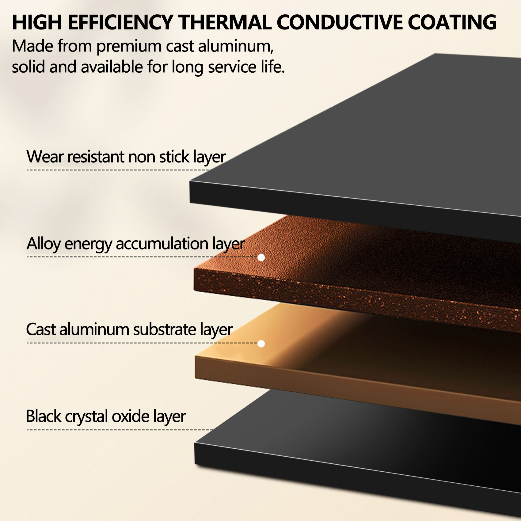 F-T 16 Gaten Aluminium Takoyak - Takoyaki Grill Plate recensie en prijs
